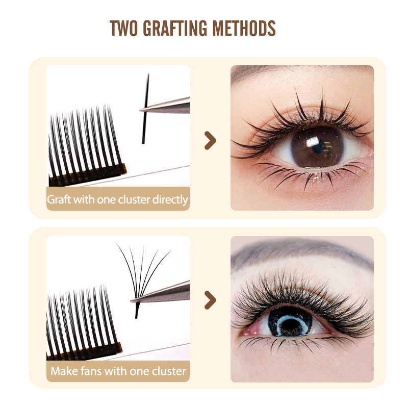 NATUHANA 5D W Style flore cils - Eyelash Extension Volume Styles avis et prix
