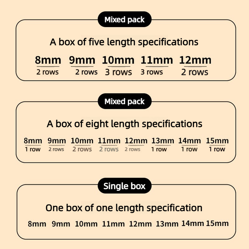 Extensions de cils individuels - Eyelash Extension In Chinese avis et prix